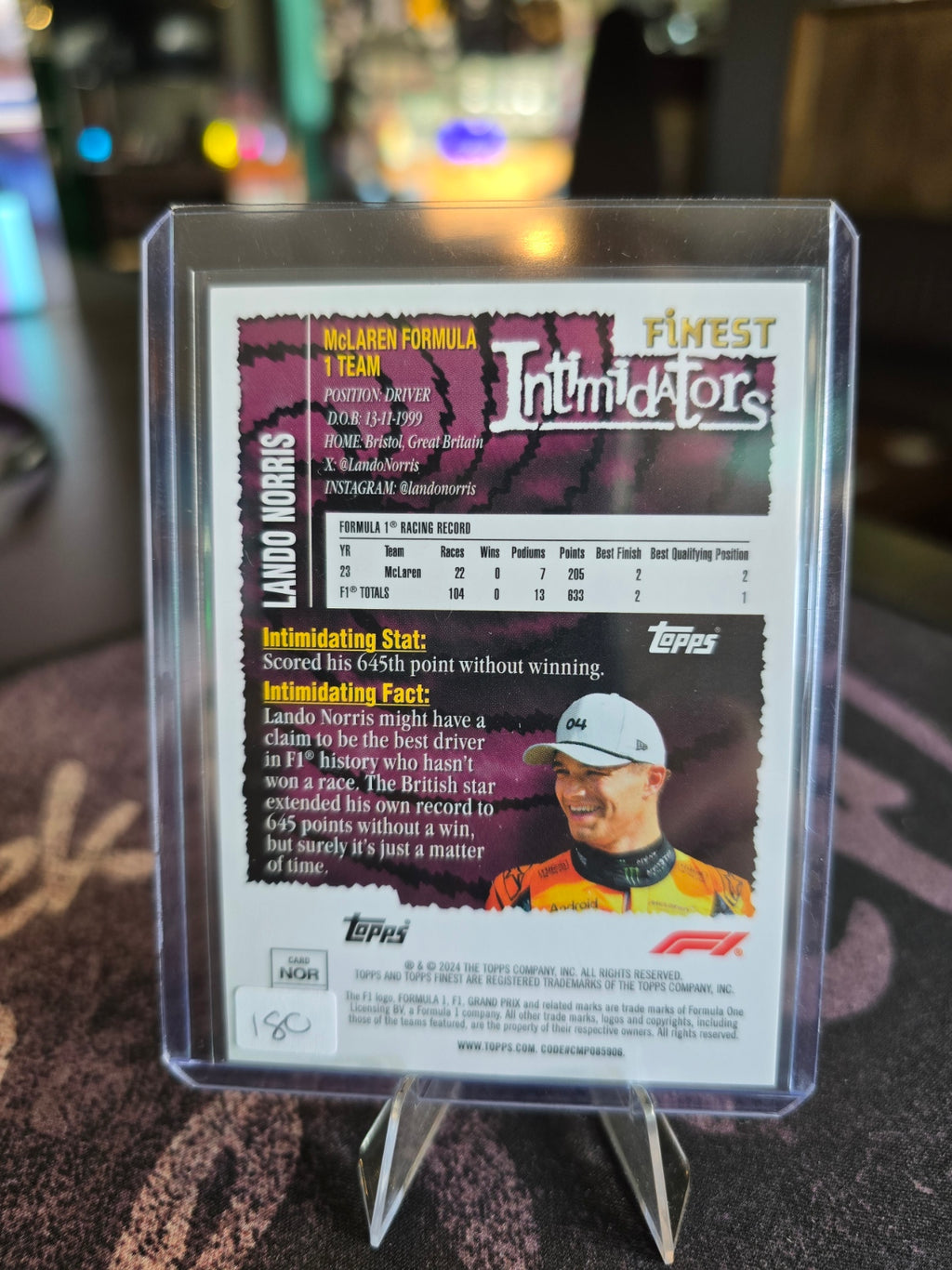 Topps Finest 2024 Formula 1 - Lando Norris - Intimidators Insert