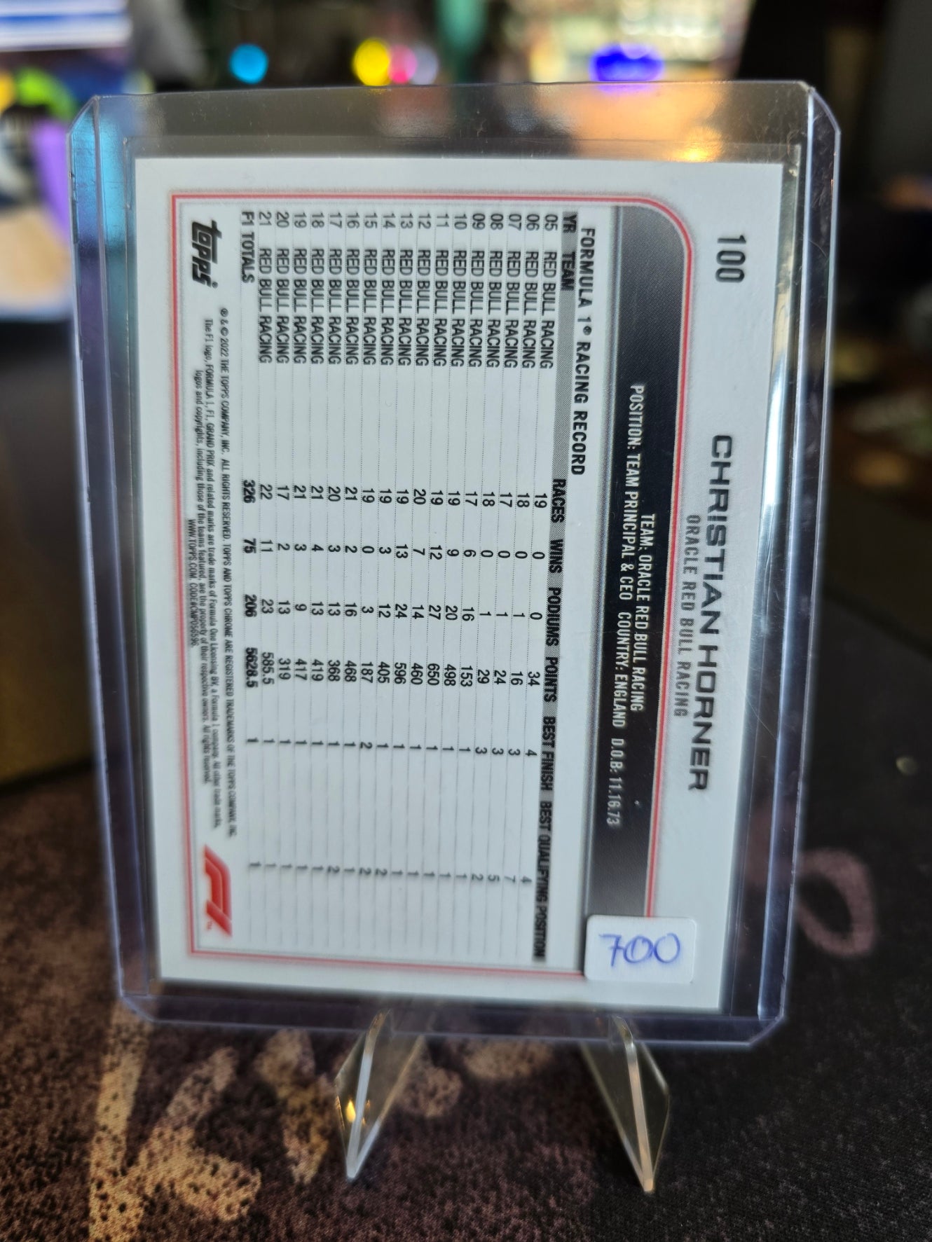 Topps Formula 1 2022 - Christian Horner (Red Bull Team) - 18/25